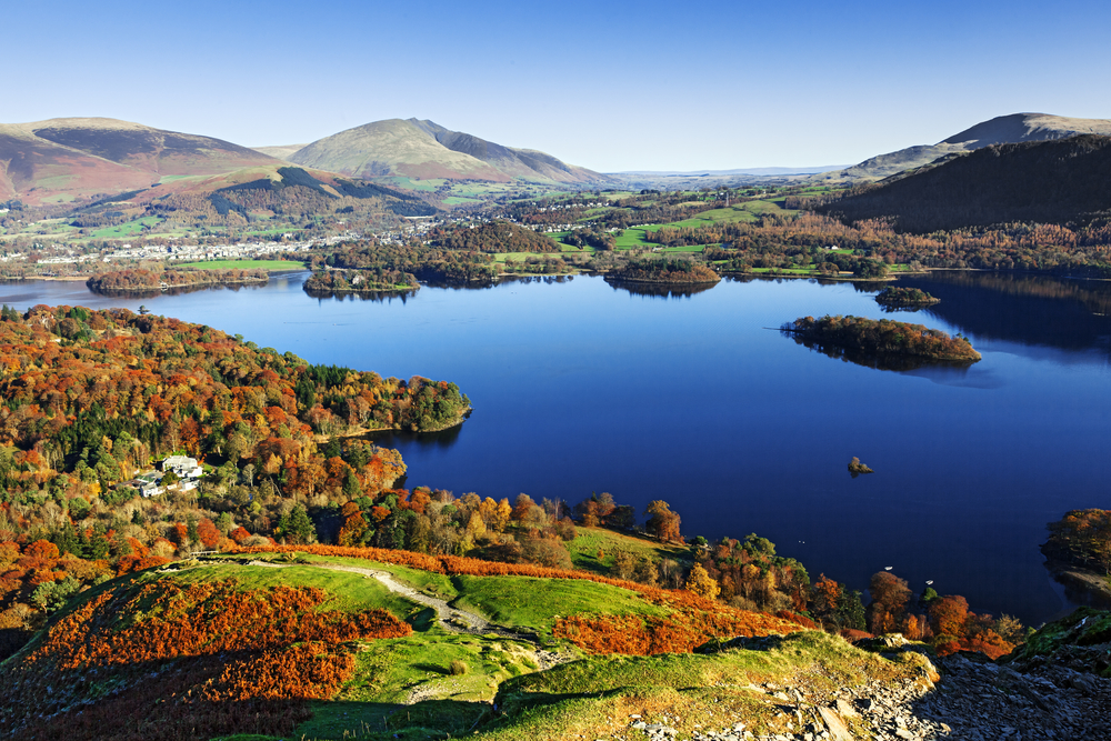 Derwentwater